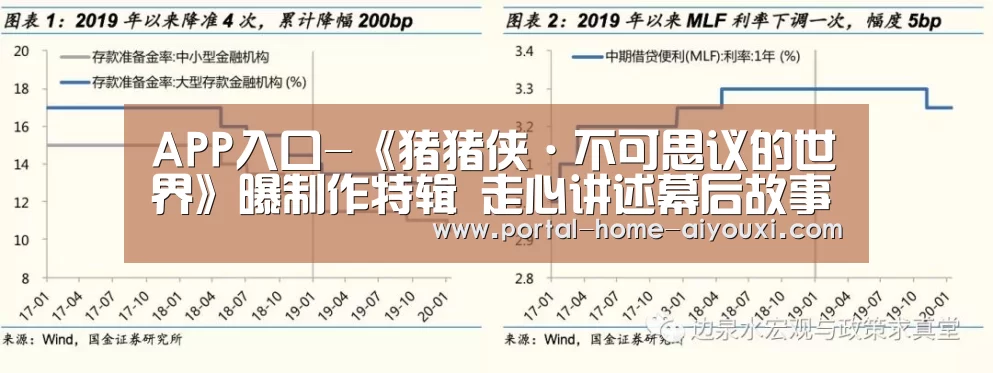 APP入口-《猪猪侠·不可思议的世界》曝制作特辑 走心讲述幕后故事(图2) 爱游戏官方