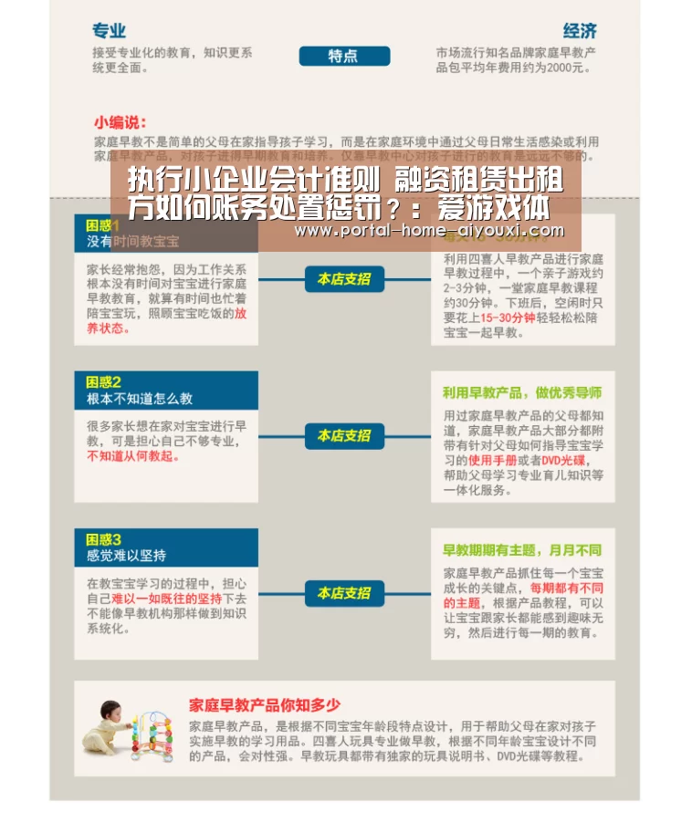 执行小企业会计准则 融资租赁出租方如何账务处置惩罚?:爱游戏体育(图2) 爱游戏官网