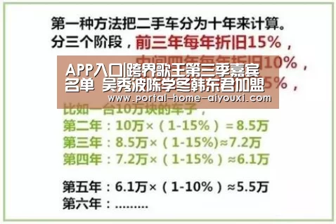 APP入口|跨界歌王第三季嘉宾名单 吴秀波陈学冬韩东君加盟(图1) 爱游戏官网
